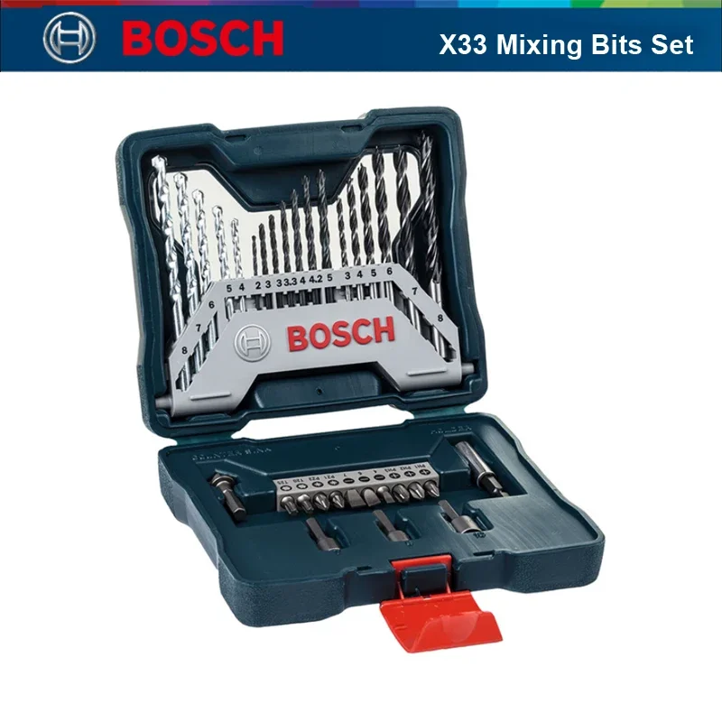 Zestaw bitów do wkrętarki Bosc – Tools Work recenzja i cena