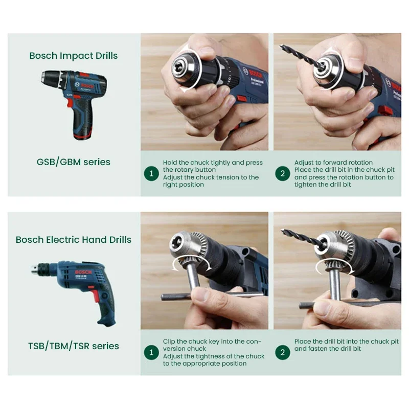 Zestaw bitów do wkrętarki Bosc – Tools Work recenzja i cena