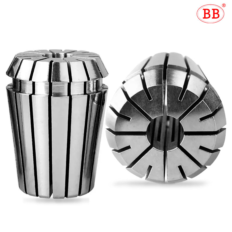 Uchwyt zaciskowy sprężynowy BB – Workshop Tools And Equipment recenzja i cena
